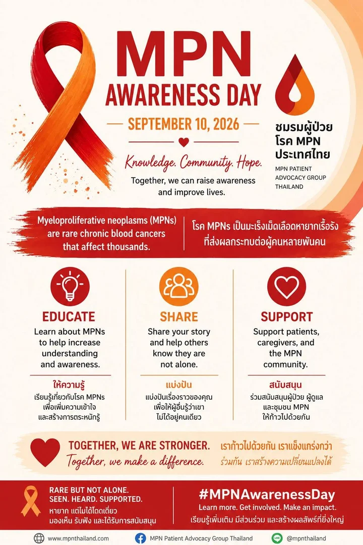 MPN AWARENESS DAY 2026